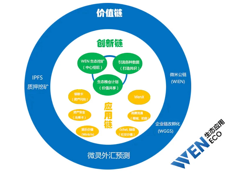 tp钱包是哪里开发的_钱包开源是什么意思_trx钱包开发