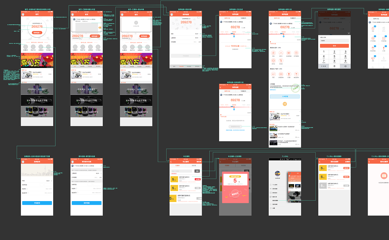 html版权符号_html版权符号_html5版权符号