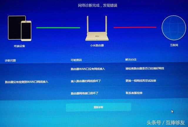 连接无法访问互联网是咋回事_连接无法访问_ipad无法连接wifi