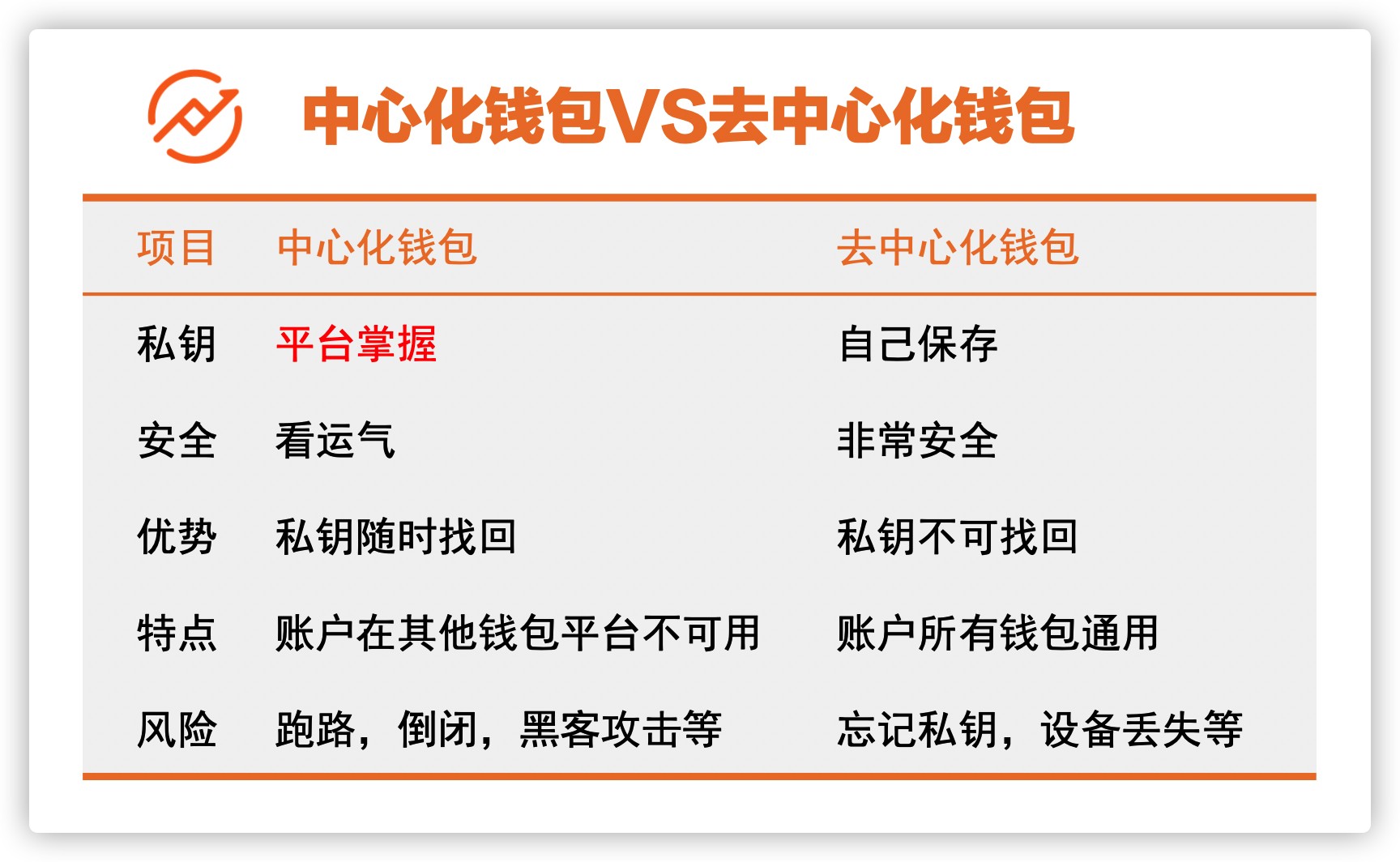 imtoken 倒闭_倒闭的汽车品牌_倒闭银行负责人应被追责