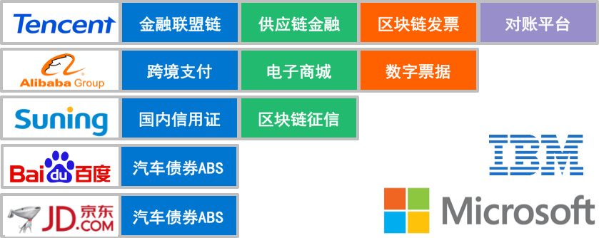 链名称大全_imtoken链名称_链名称是什么