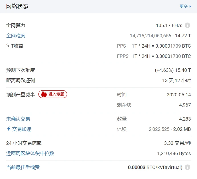 币合约_币种合约怎么玩_tp钱包市场兑换合约币