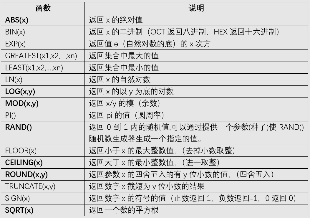 字符串转数字js_字符串转数组方法js_字符串转数字js