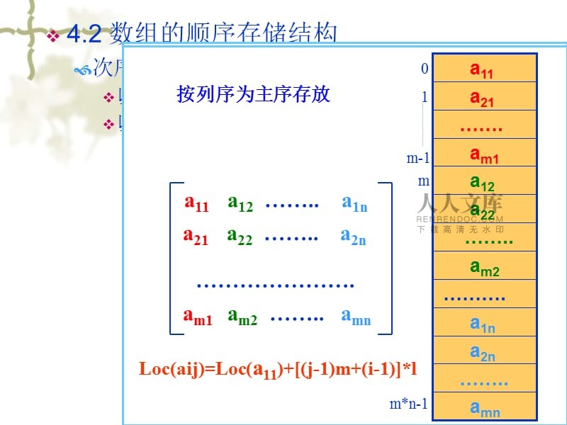 数组里面是否有某个元素_数组中是否存在某个元素_数组元素为