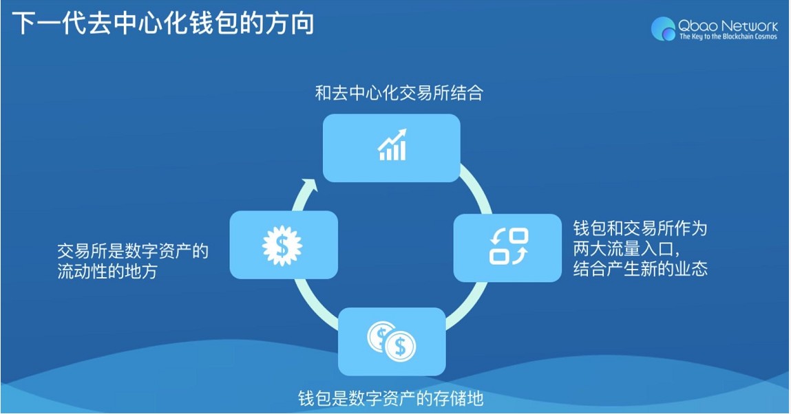 风险运用禁止获取该权限_imtoken风险运用_风险运用禁止获取该权限华为