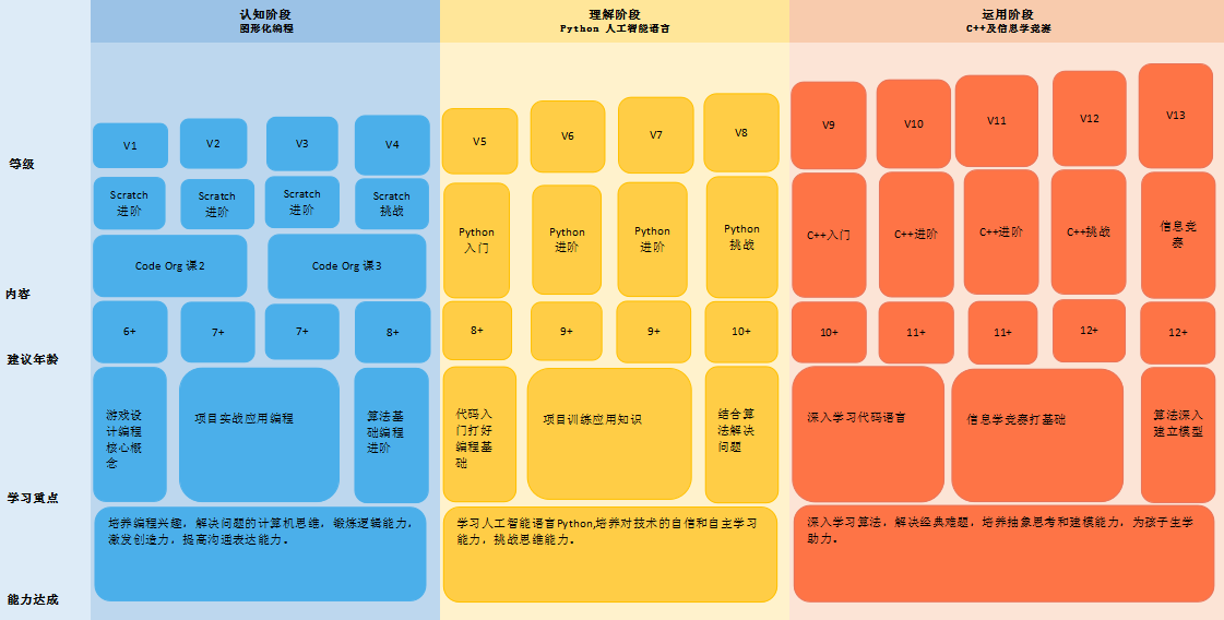 沉睡的法则好玩吗_沉睡的法则攻略书_沉睡的法则