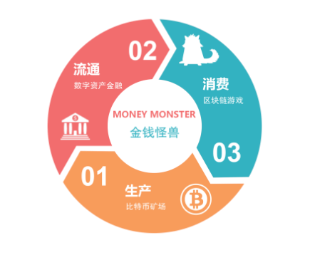 下载imtoken网址_哪里下载imtoken_下载imtoken国际版