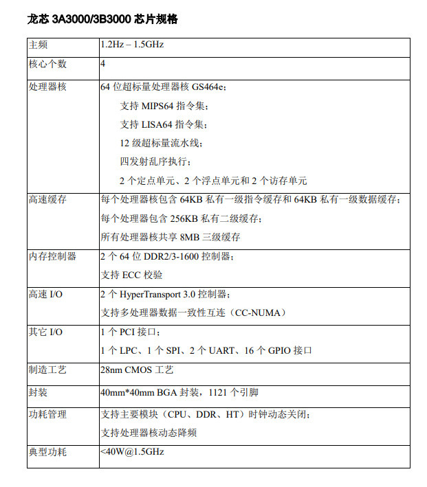 天梯图排名_最全天梯图cpu_i5处理器排行天梯图