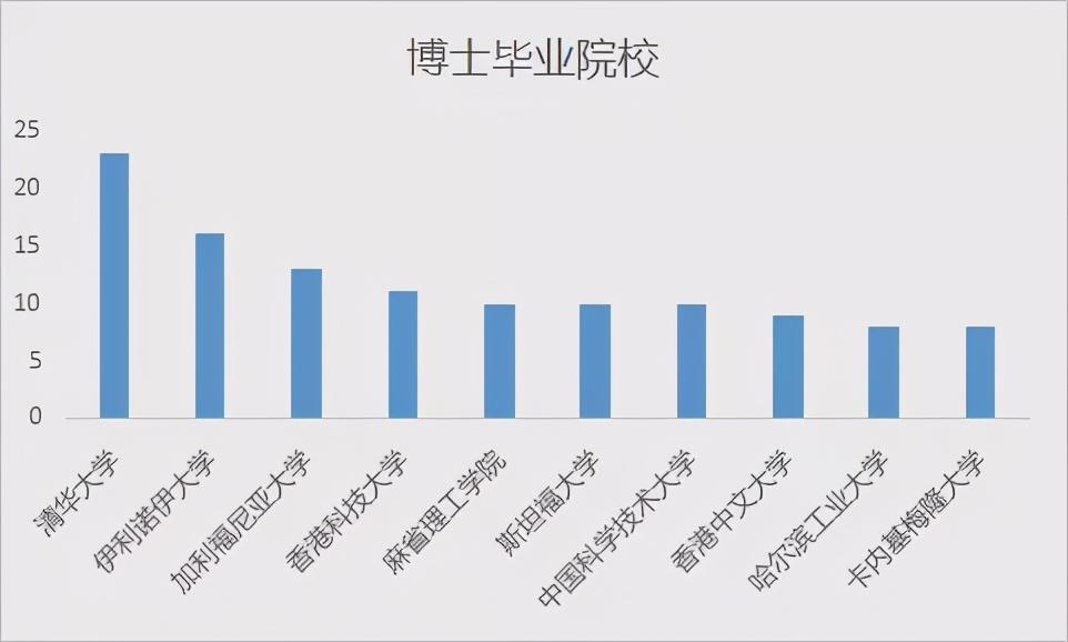 清楚系主播是什么_清楚系是指什么_清楚系