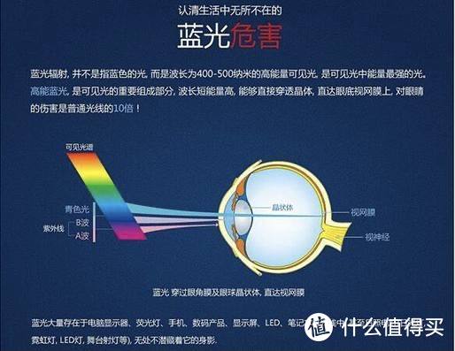 电脑屏幕不停一黑一亮_停亮屏幕黑电脑怎么办_电脑亮屏后黑屏