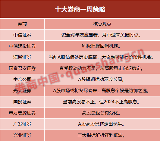 钱包市场分析_tp钱包如何看行情_看钱包的那个图片