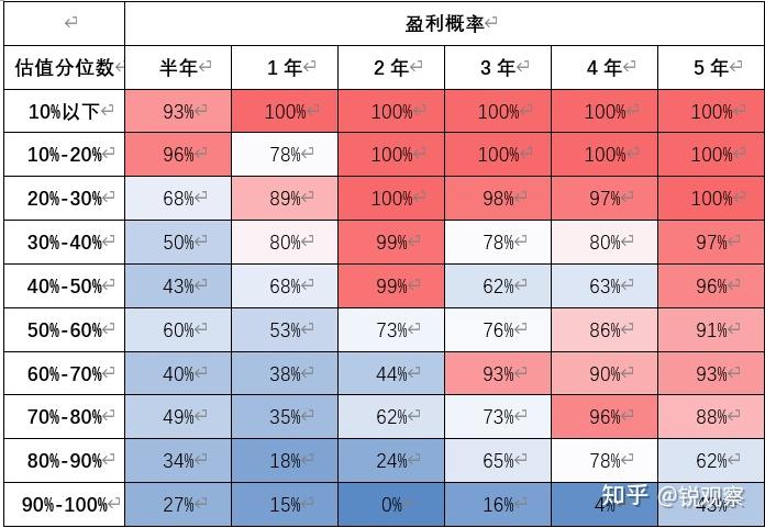 钱包市场分析_tp钱包如何看行情_看钱包的那个图片