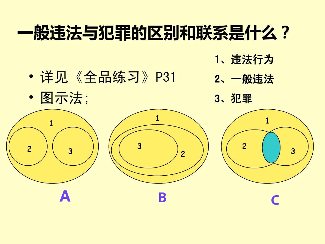 tp钱包创始人付盼违法_盼盼钱包_盼盼钱包贷款