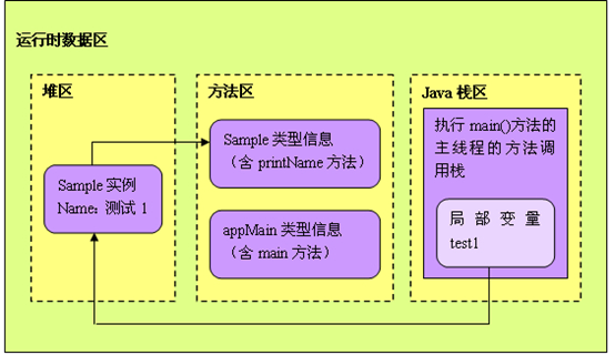 数组大小javasize_数组大小计算_js数组大小