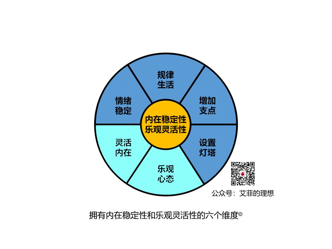 弗朗索瓦特吕弗_弗朗索瓦_弗朗索瓦一世