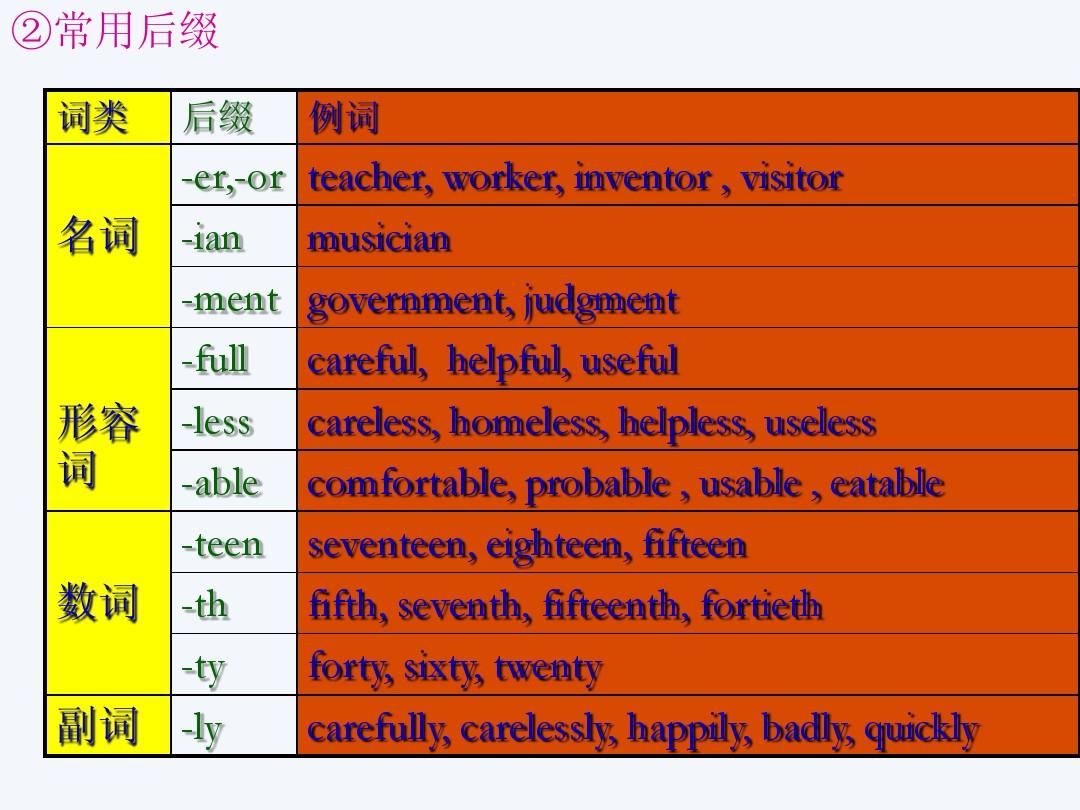 tp钱包助记词和私钥_tp钱包助记词和私钥_tp钱包助记词和私钥