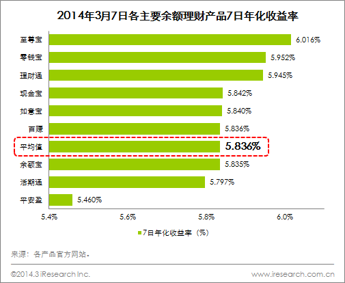 im钱包怎么用trc20_钱包用英文怎么写_钱包用什么颜色招财最好