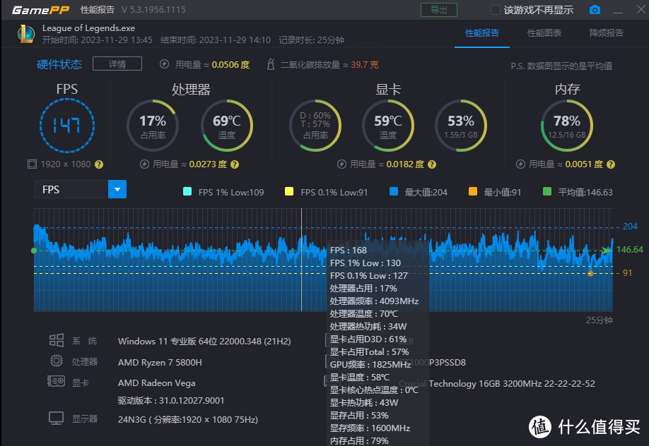 i38100是低端处理器吗-i38100处理器体验：性能出色