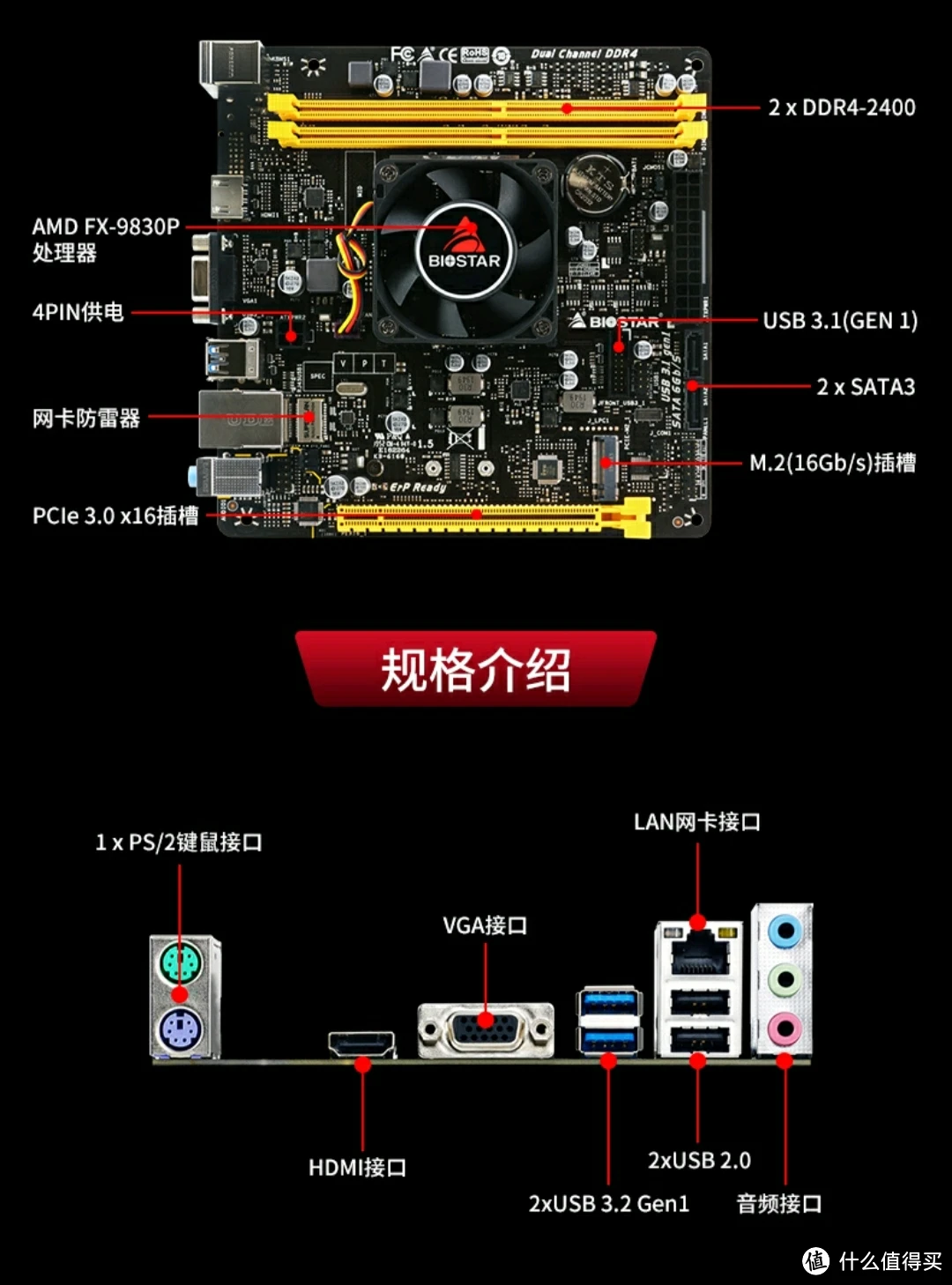 i38100是低端处理器吗_低端处理器可以配高端显卡吗_低端处理器天梯图