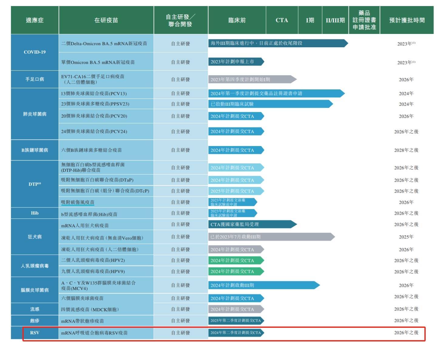 德罗斯特效应_罗德斯特效应图_德罗斯特效应制作方法