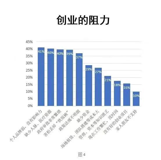 商人流浪记_流浪商人是什么意思_流浪商人