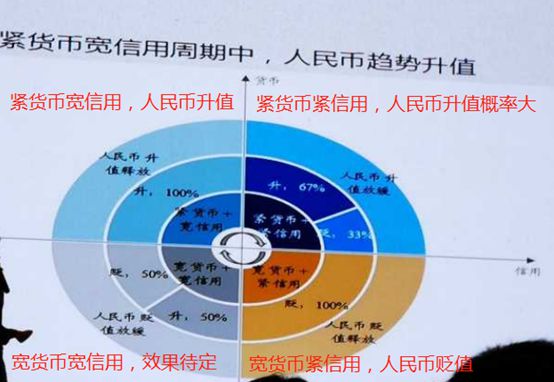 货币转imtoken不到账_imtoken转人民币_imtoken兑换人民币