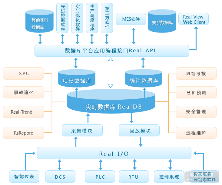 用法的英文_用法说明的英语_navicatformysql用法