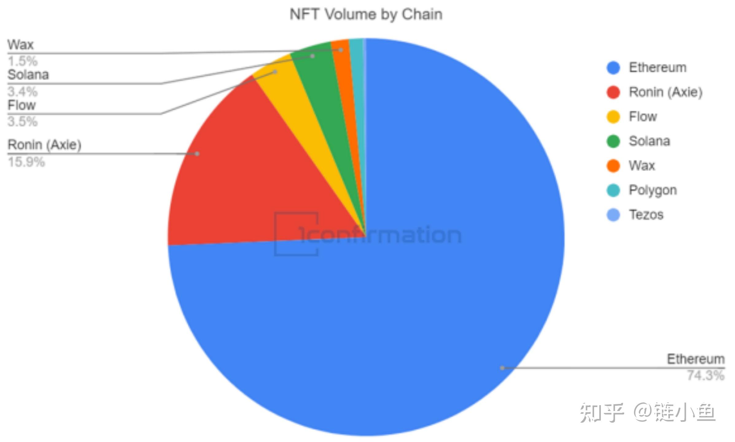 imtoken收到风险代币_imtoken 代币 风险_imtoken钱包风险