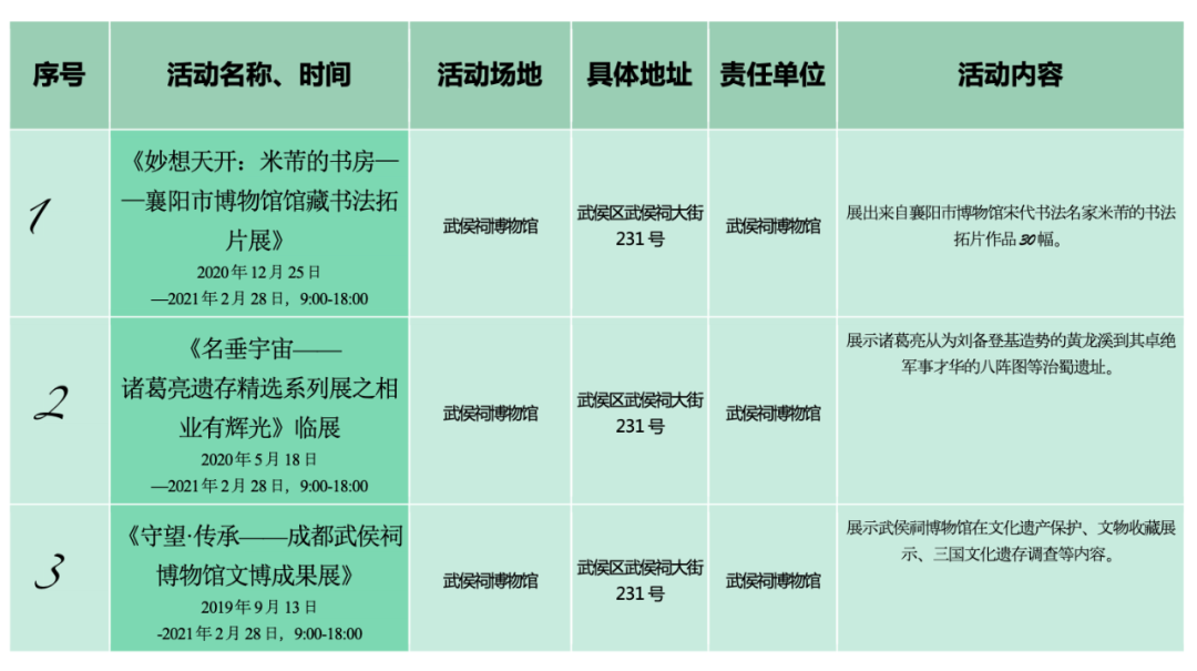 过年时候年利率高一些_2023年什么时候过年_2031年过年