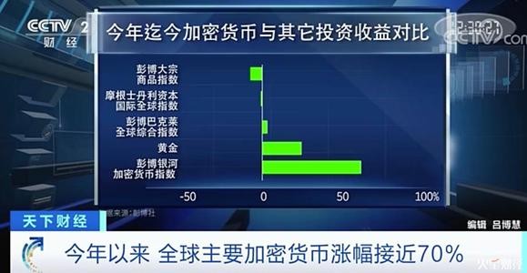 挖矿算力干什么了_云算力挖矿平台app下载_算力挖矿源码