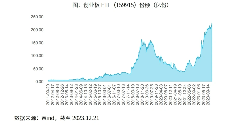 钱包市场分析_tp钱包看行情_看一下钱包