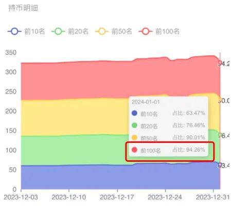 imtoken币种_imtoken钱包币怎么交易_如何在imtoken上发币