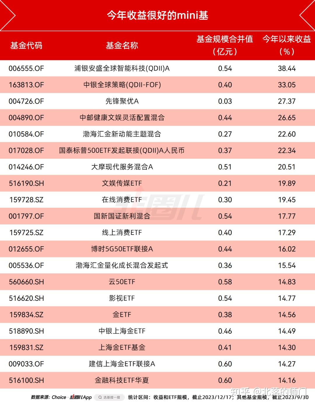 imtoken提现教程_imtoken怎么提现_imtoken怎么提现到微信