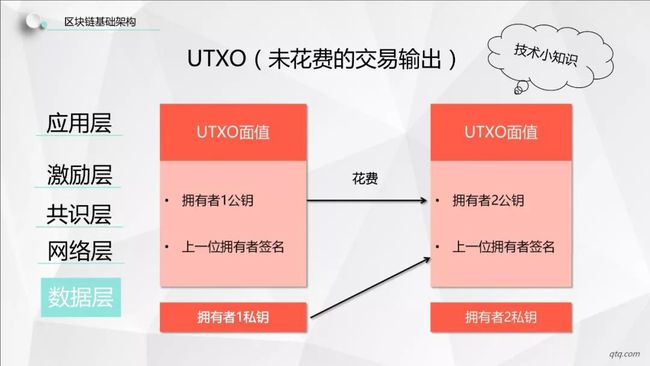 为什么imtoken币转不出去_货币转imtoken不到账_为什么imtoken币转不出去