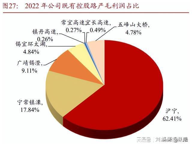 极下解析_极下解析_极下解析