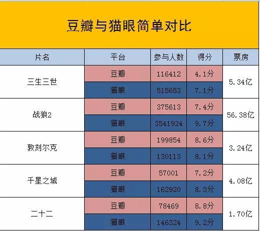 下载豆瓣_豆瓣下载安装_豆瓣app下载安卓