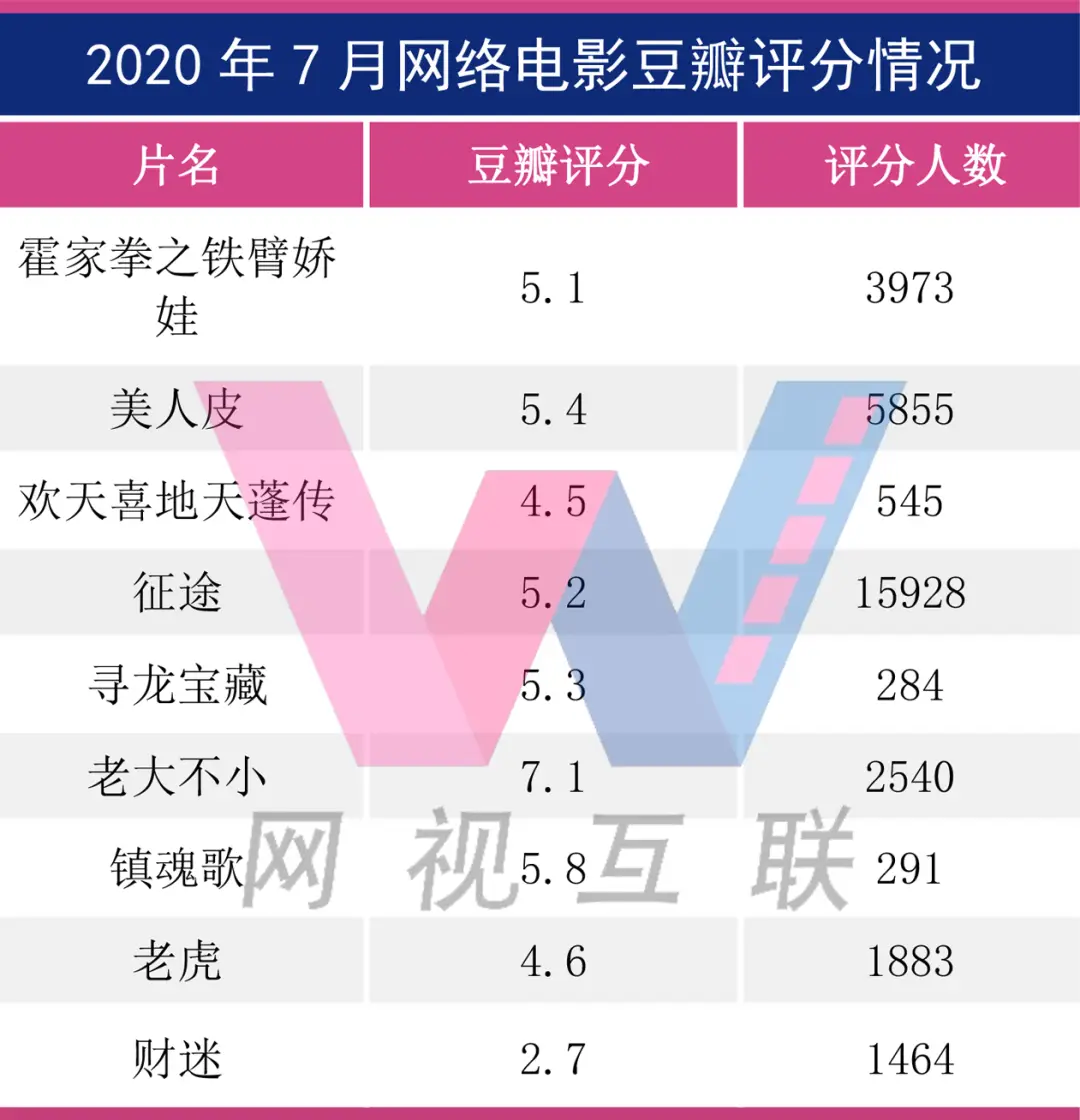 豆瓣app下载安卓_下载豆瓣_豆瓣下载安装