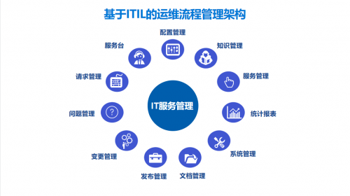 imtoken 百科_百科知识竞赛题及答案_百科知识