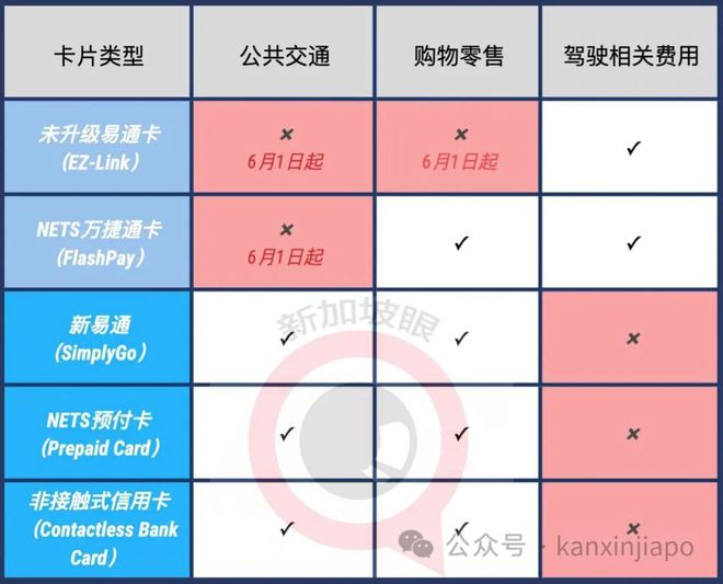 tp钱包删除授权-小心了！删除授权竟然让我失去了账户