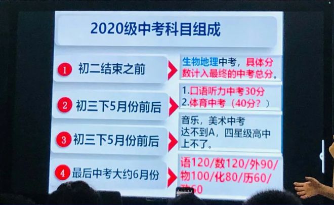 河南二零二一年中考_河南中考2024_2023年河南中考