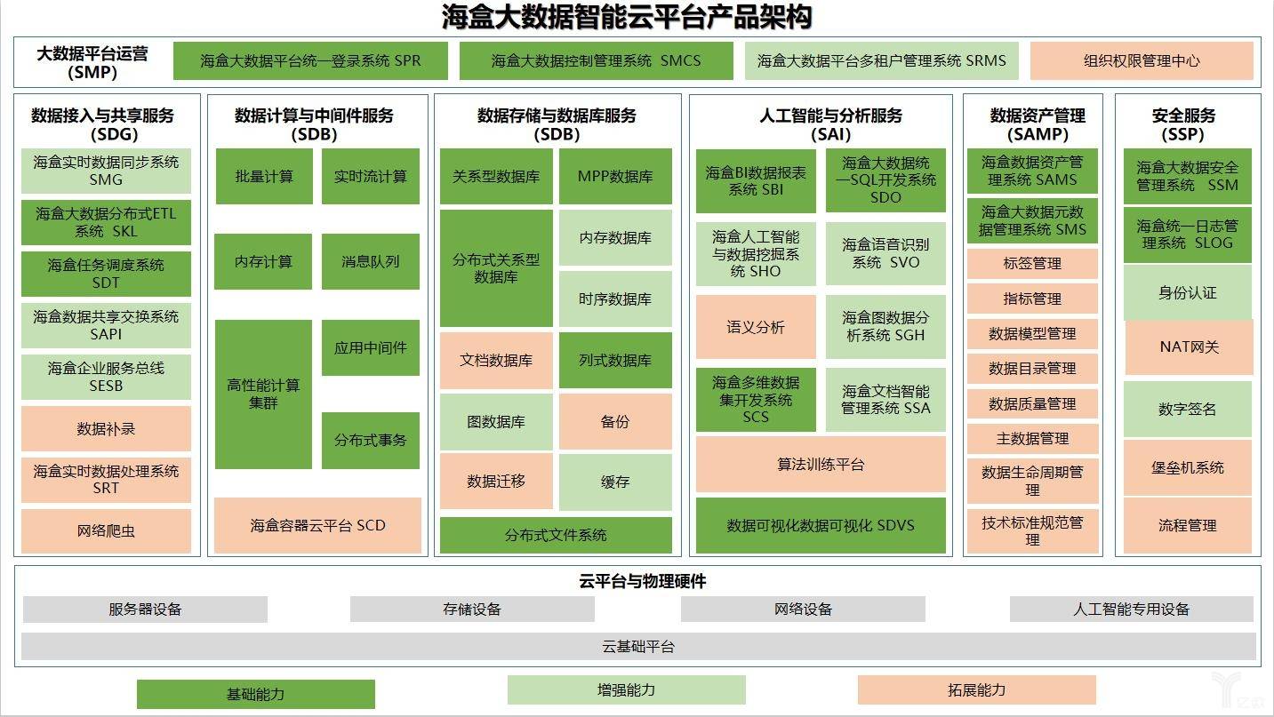 排行榜天梯图_cpu排行榜天梯图2023_天梯图cpu2020