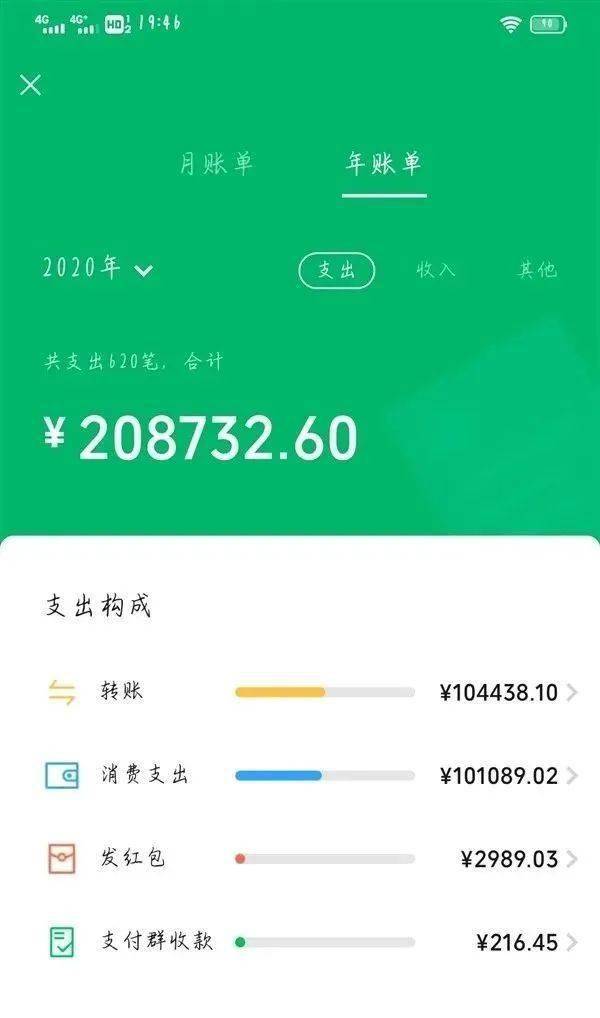 imtoken钱包找回_im钱包恢复身份钱没了_imtoken钱包恢复身份