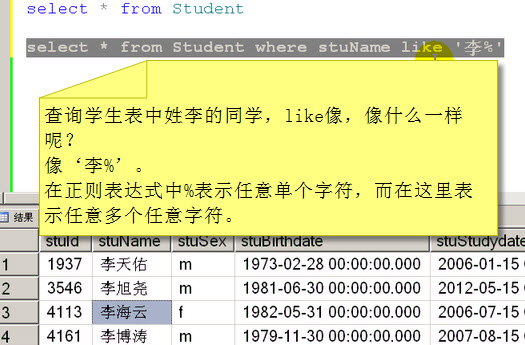 索引失效关键字_失效索引种情况怎么填_索引失效的几种情况