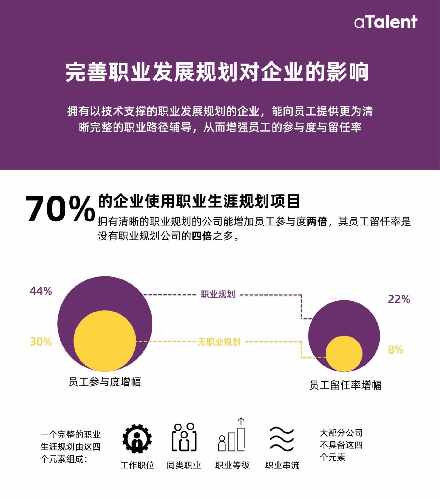 离职微信申请企业微信通知_企业微信离职申请在哪_离职微信申请企业怎么写