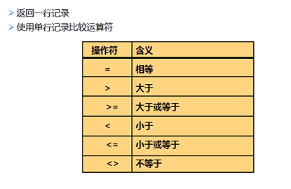 c语言int转char-C语言编程：如何高效实现int转ch