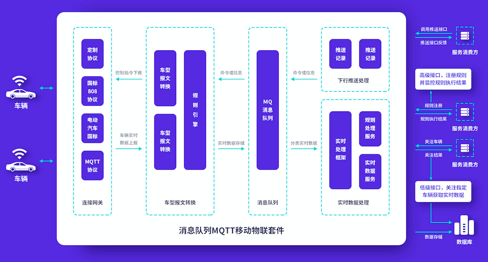 启动rabbitmq服务_启动rabbitmq报错_rabbitmq启动