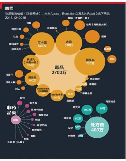 imtoken钱包不安全教程-imtoken钱包安全性评测：