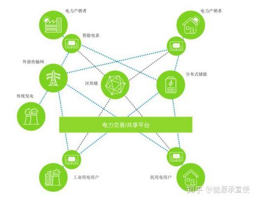 颜茸茸的真实身份是_夙瑶的身份是_imtoken身份id是什么