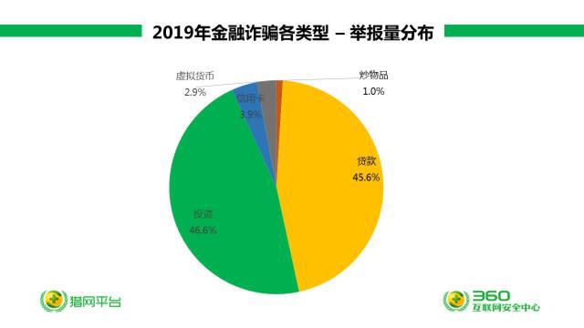 颜茸茸的真实身份是_imtoken身份id是什么_夙瑶的身份是