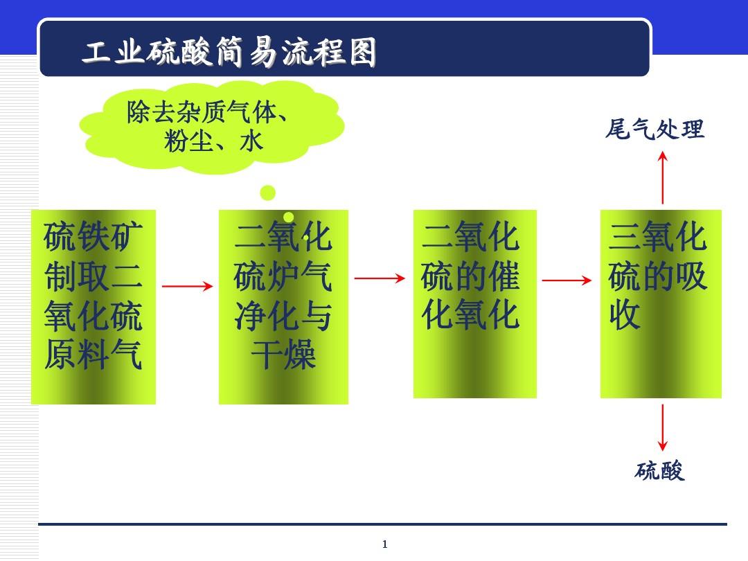 硫磺泉的秘密下载_硫磺泉的秘密更新时间_硫磺泉的秘密